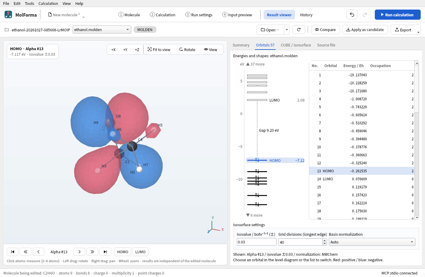 The MOLDEN file opened: the isosurface of the HOMO (Alpha 13, −7.117 eV) in red and blue in the 3D view, and the level diagram and list of orbitals in the “Orbitals” tab on the right