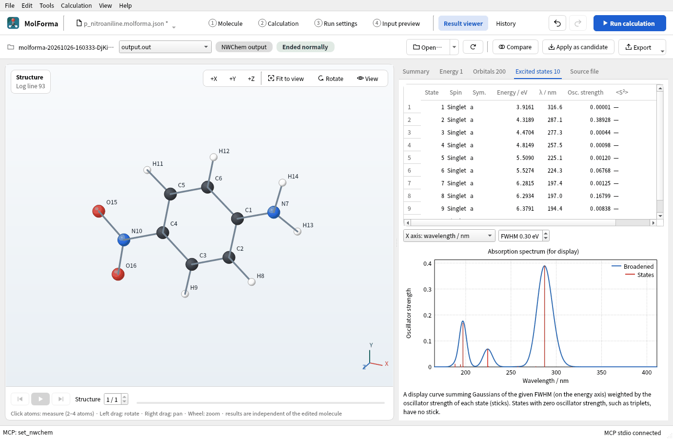 The “Excited states” tab of the TDDFT result: a table of excitation energies, wavelengths and oscillator strengths for 10 states (state 2 at 4.3189 eV, 287.1 nm, 0.38928) and the absorption spectrum against wavelength