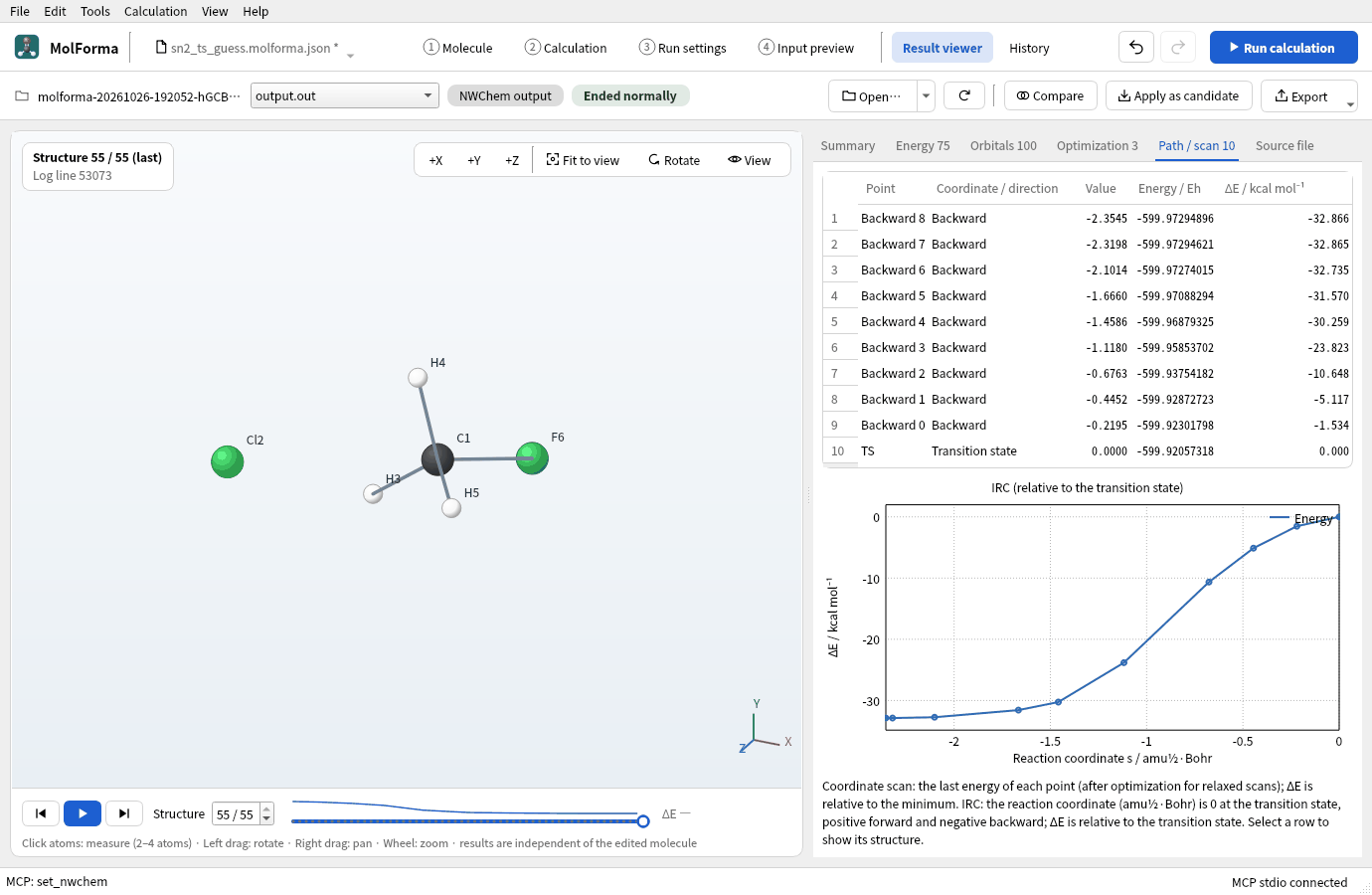 The “Path / scan” tab of the “Backward only” IRC: the table of nine backward points and the transition state, and the energy curve falling by about 33 kcal/mol toward the product complex