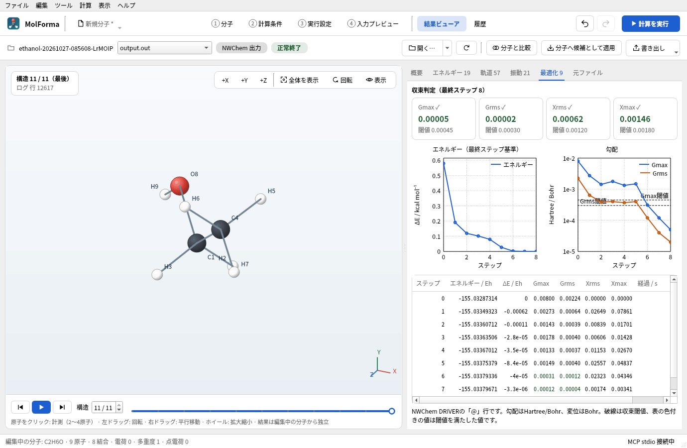 「最適化」タブ。最終ステップのGmax・Grms・Xrms・Xmaxが閾値を満たした判定、エネルギー変化と勾配のグラフ、ステップの表がある