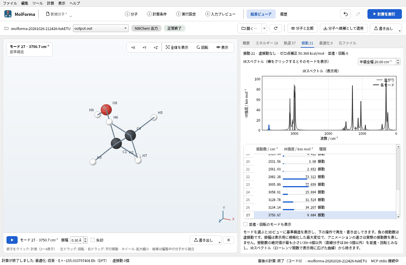 「振動」タブでO–H伸縮(3750.7 cm⁻¹)の行を選んだところ。上にIRスペクトル、左の3Dビューの下にモードの再生ボタンと振幅が出ている