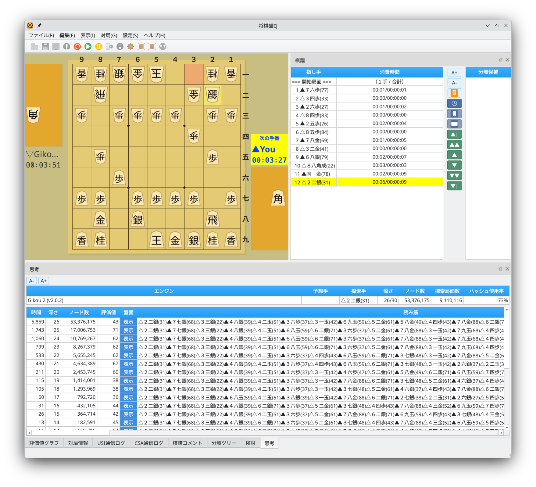 ドッキングレイアウト - すべてのパネルがメインウィンドウに統合