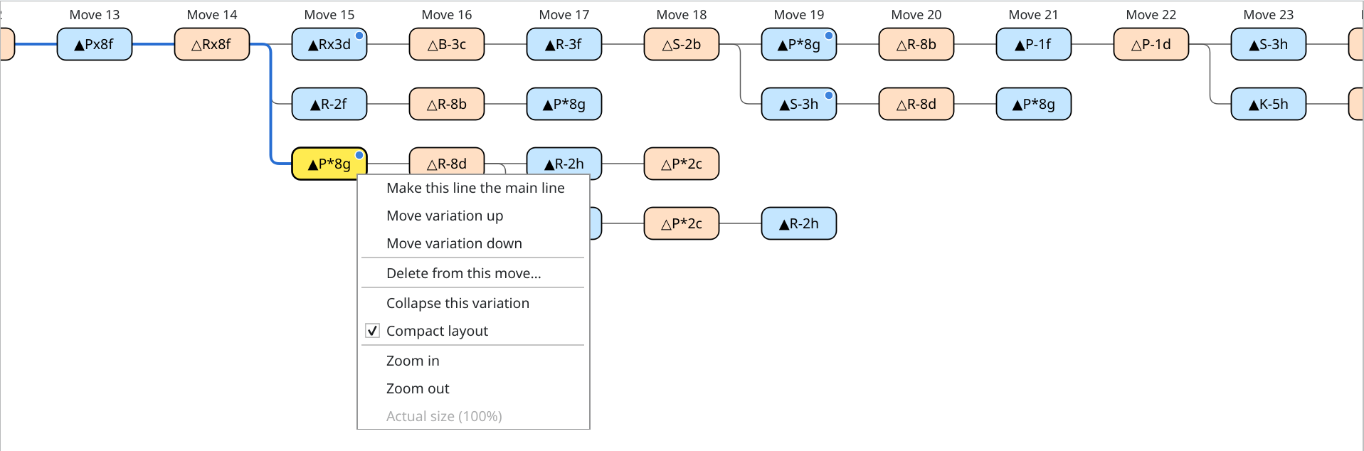Menu shown by right-clicking ▲P*8g, the first move of a variation