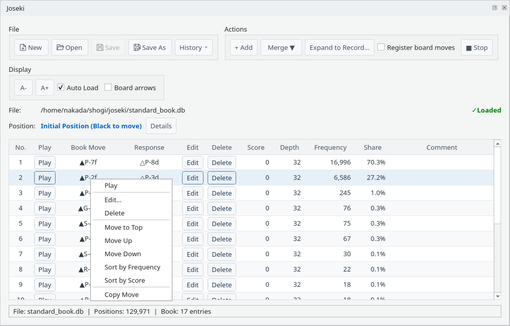 Right-click menu of the table