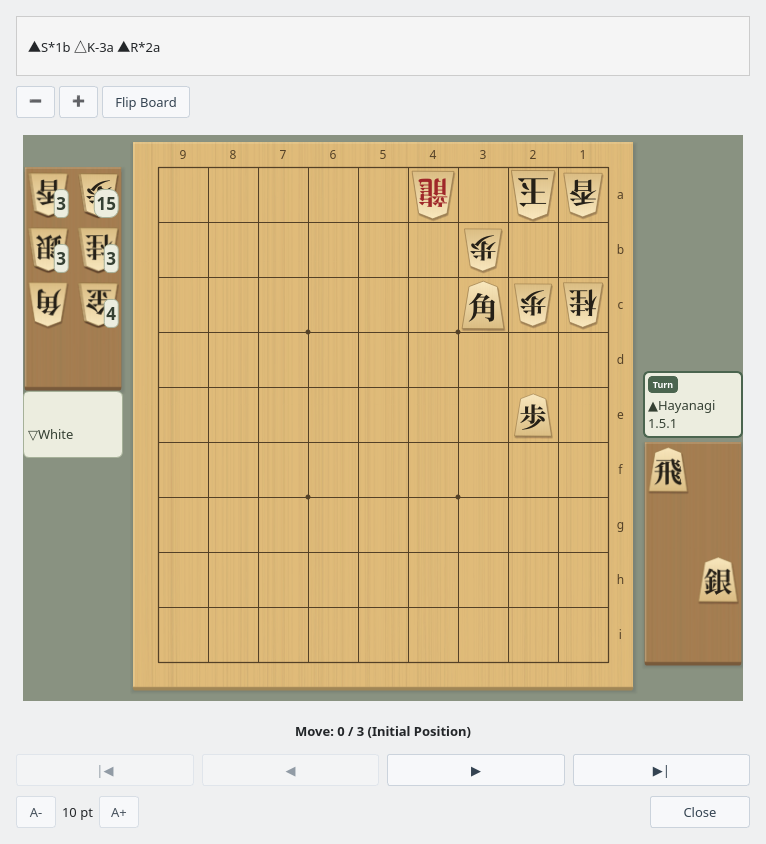 Principal variation window at the starting position