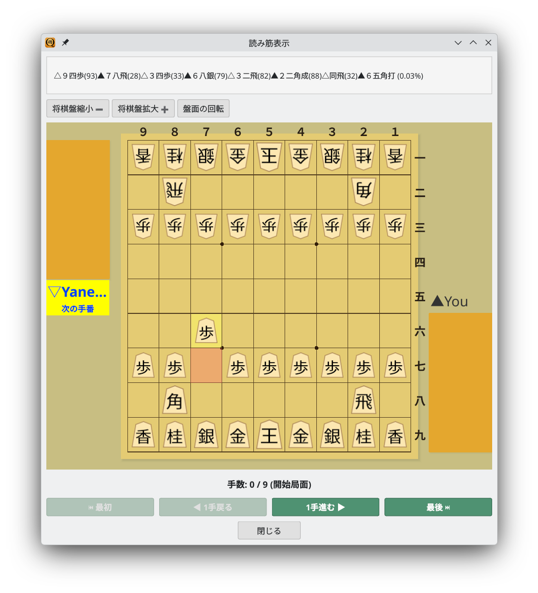 読み筋表示ウィンドウ