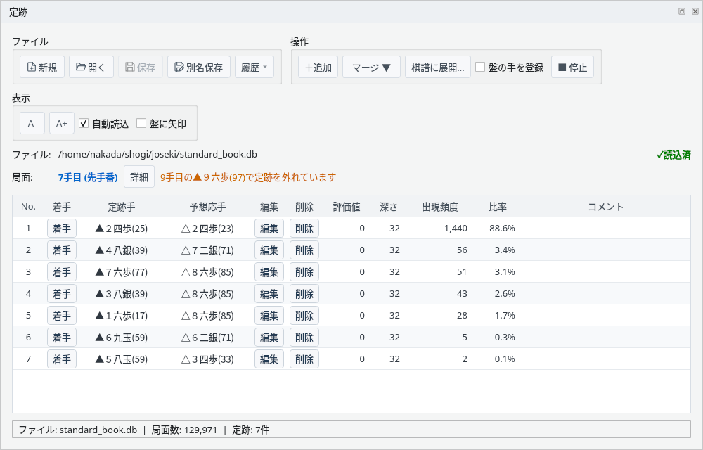 定跡を外れた手の表示