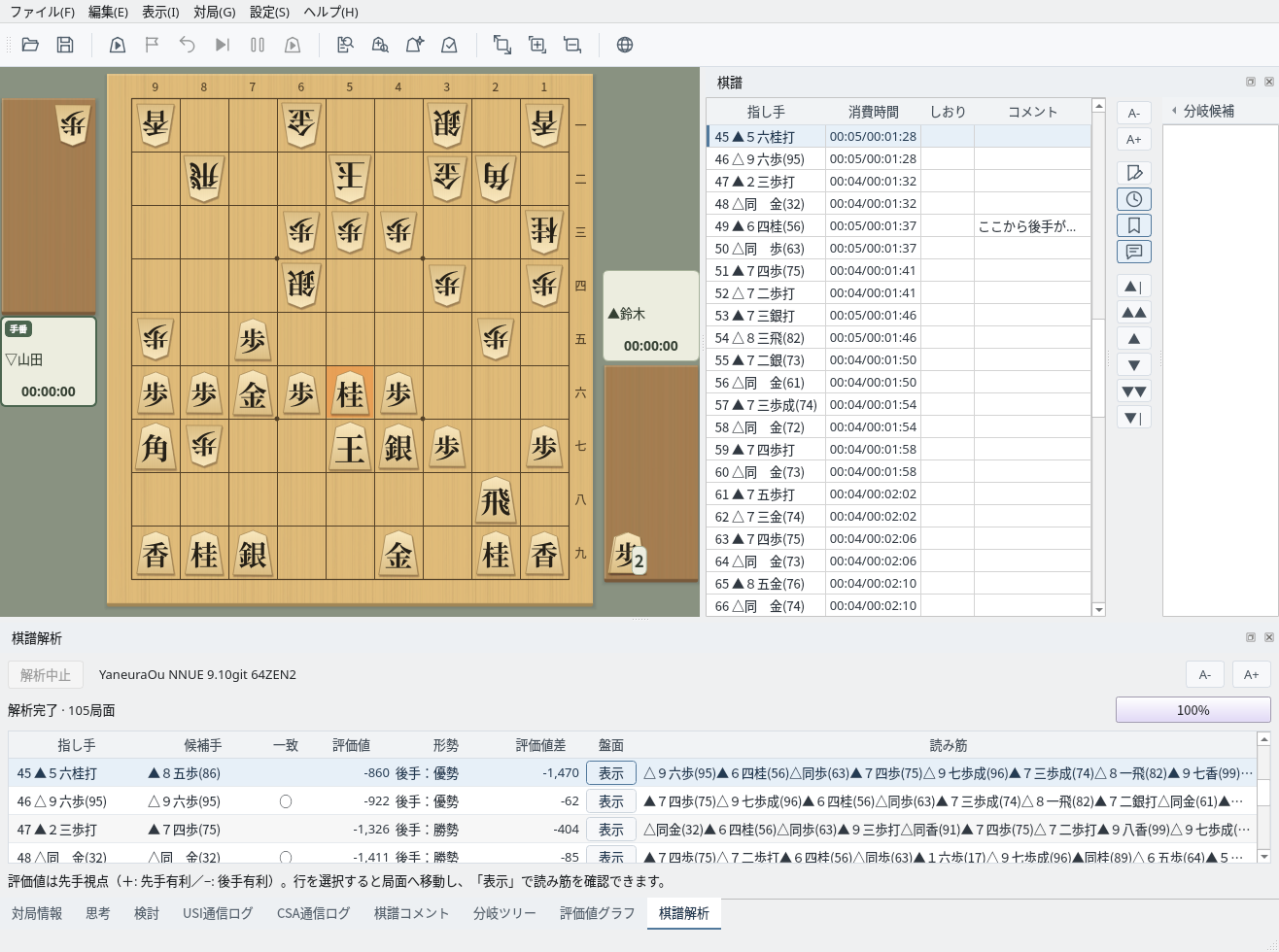 棋譜解析の結果