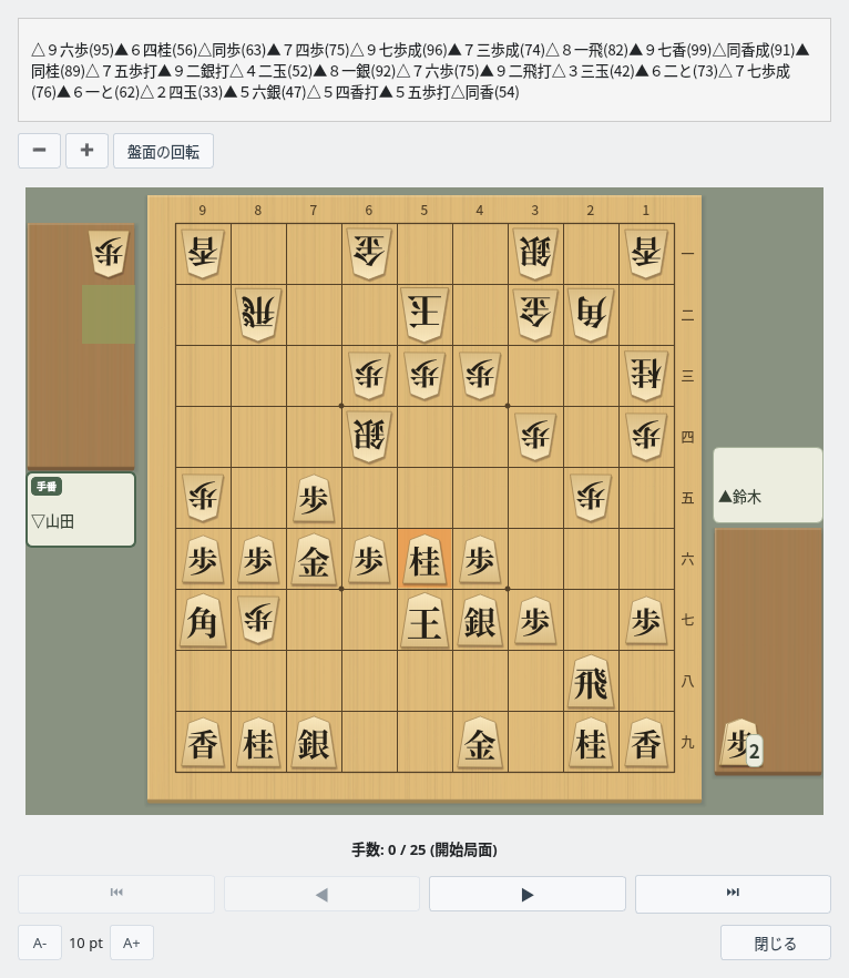 読み筋表示ウィンドウ