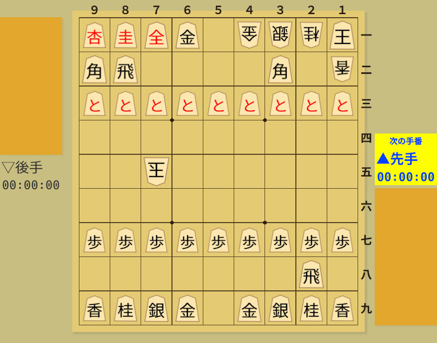 入玉の局面 - 互いの玉が相手陣に入った状態