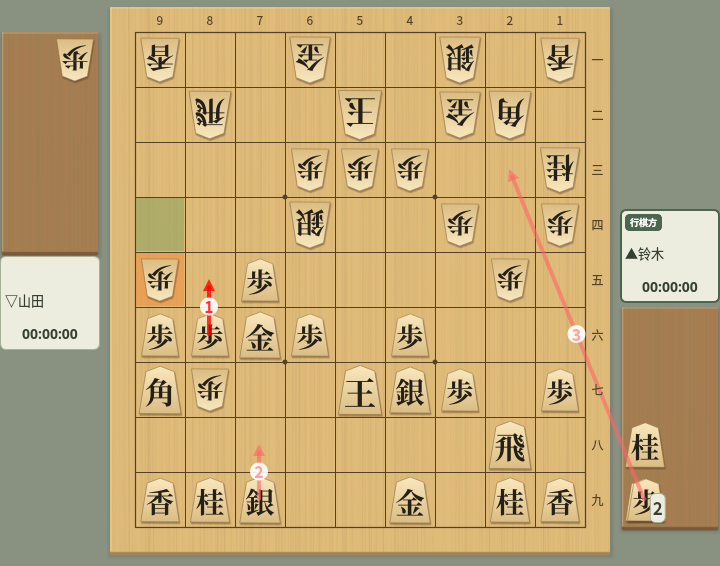 棋盘上的候选着法箭头