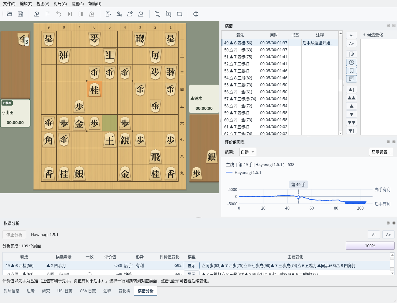 调整面板布局后的画面