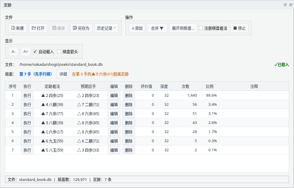 脱离定跡的着法