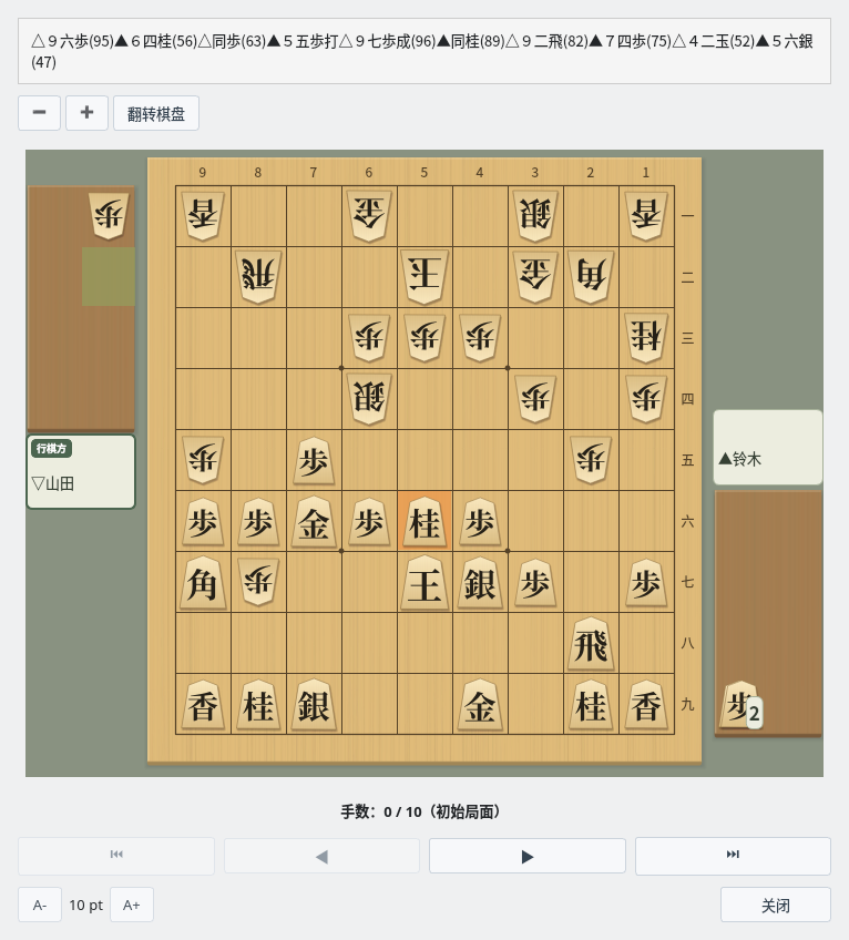 “主要变化显示”窗口