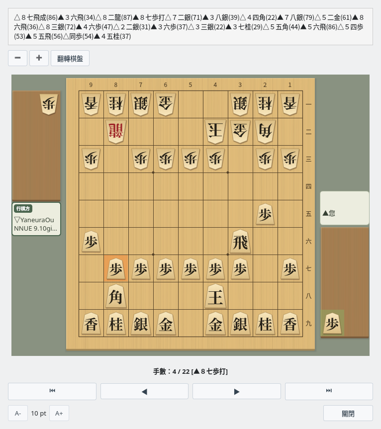 主要變化顯示視窗