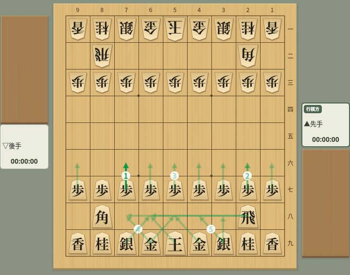 棋盤上的定跡著法箭頭