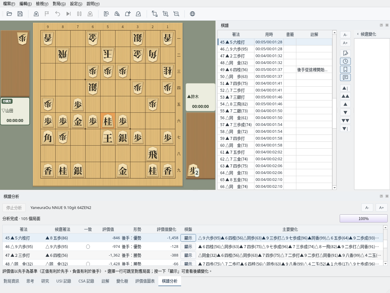 棋譜分析的結果
