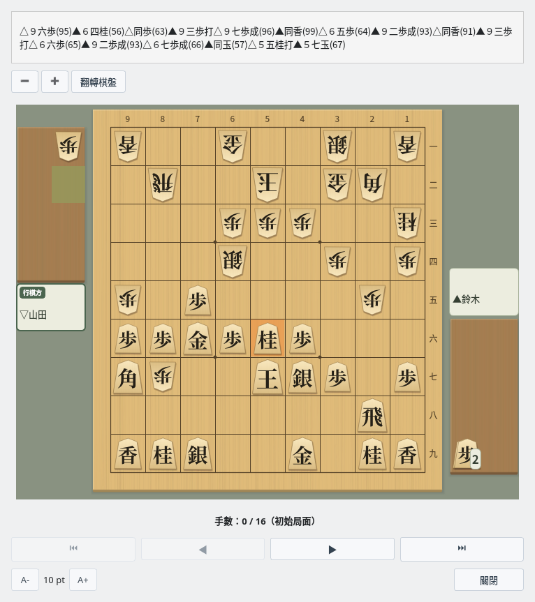 「主要變化顯示」視窗