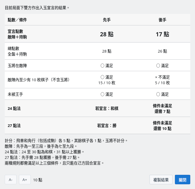 持將棋點數視窗